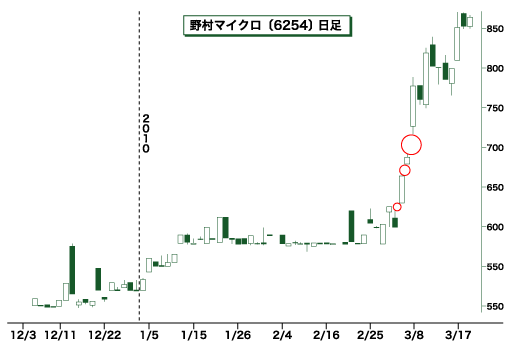 쑺}CN