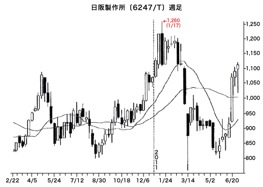 㐻쏊