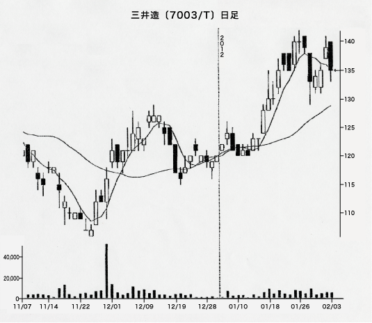 O䑢D