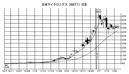 }CNjNX